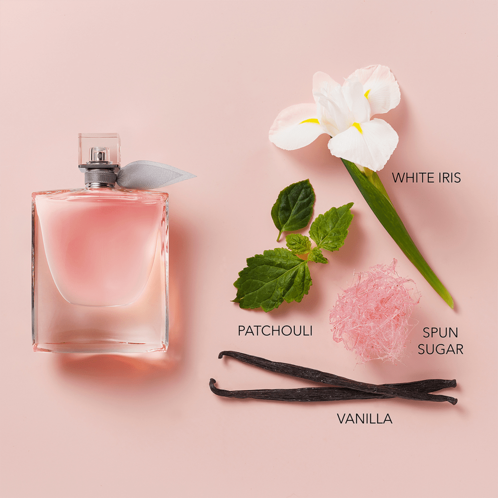 Lancome La Vie Est Belle EDT Body Lotion Set | My Perfume Shop Australia