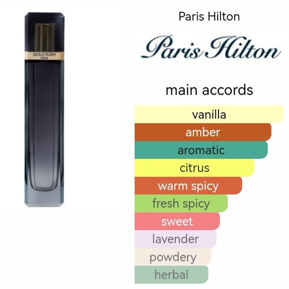 Paris Hilton Gold Rush Man Collection | My Perfume Shop Australia