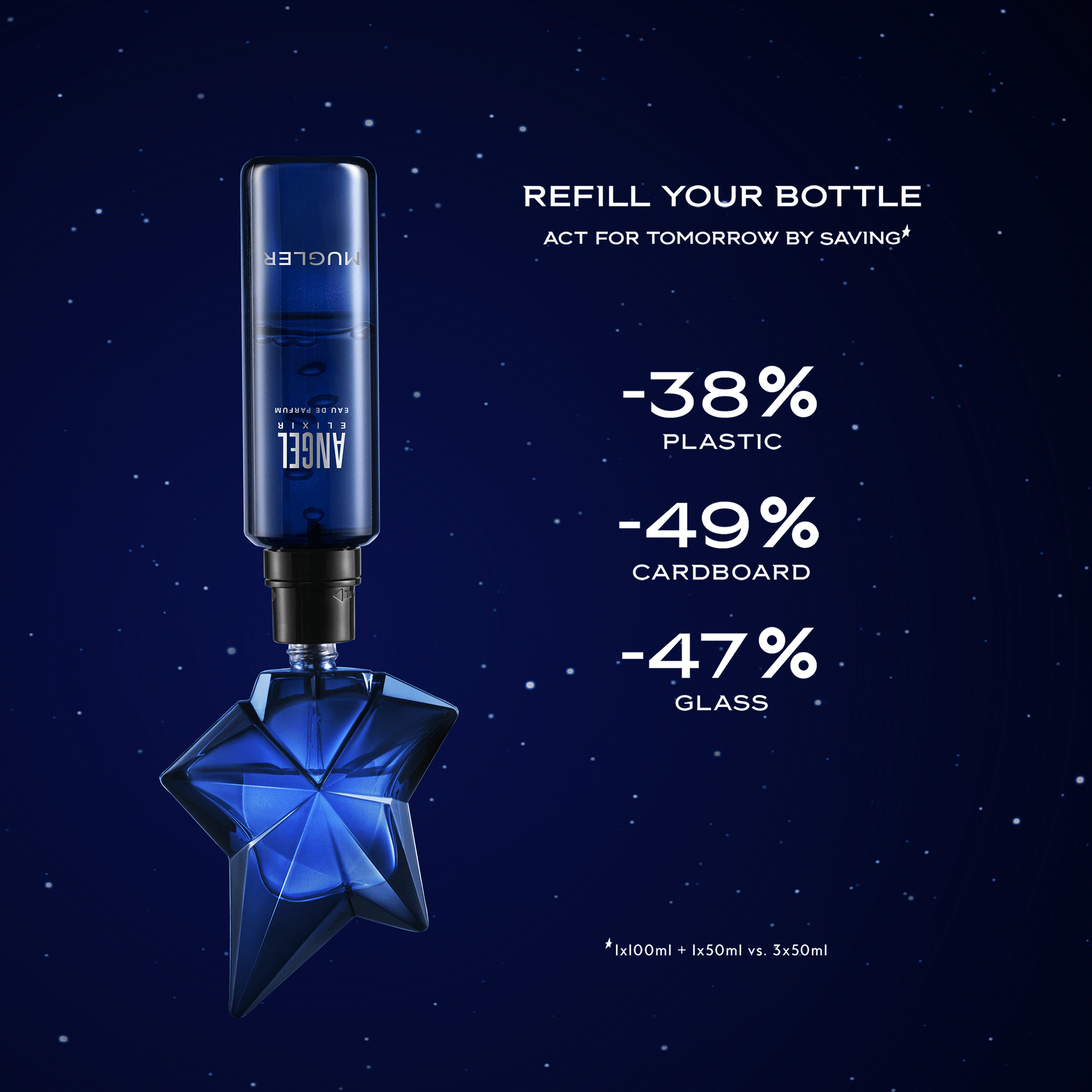 Mugler Angel Elixir Refillable Star EDP | My Perfume Shop Australia