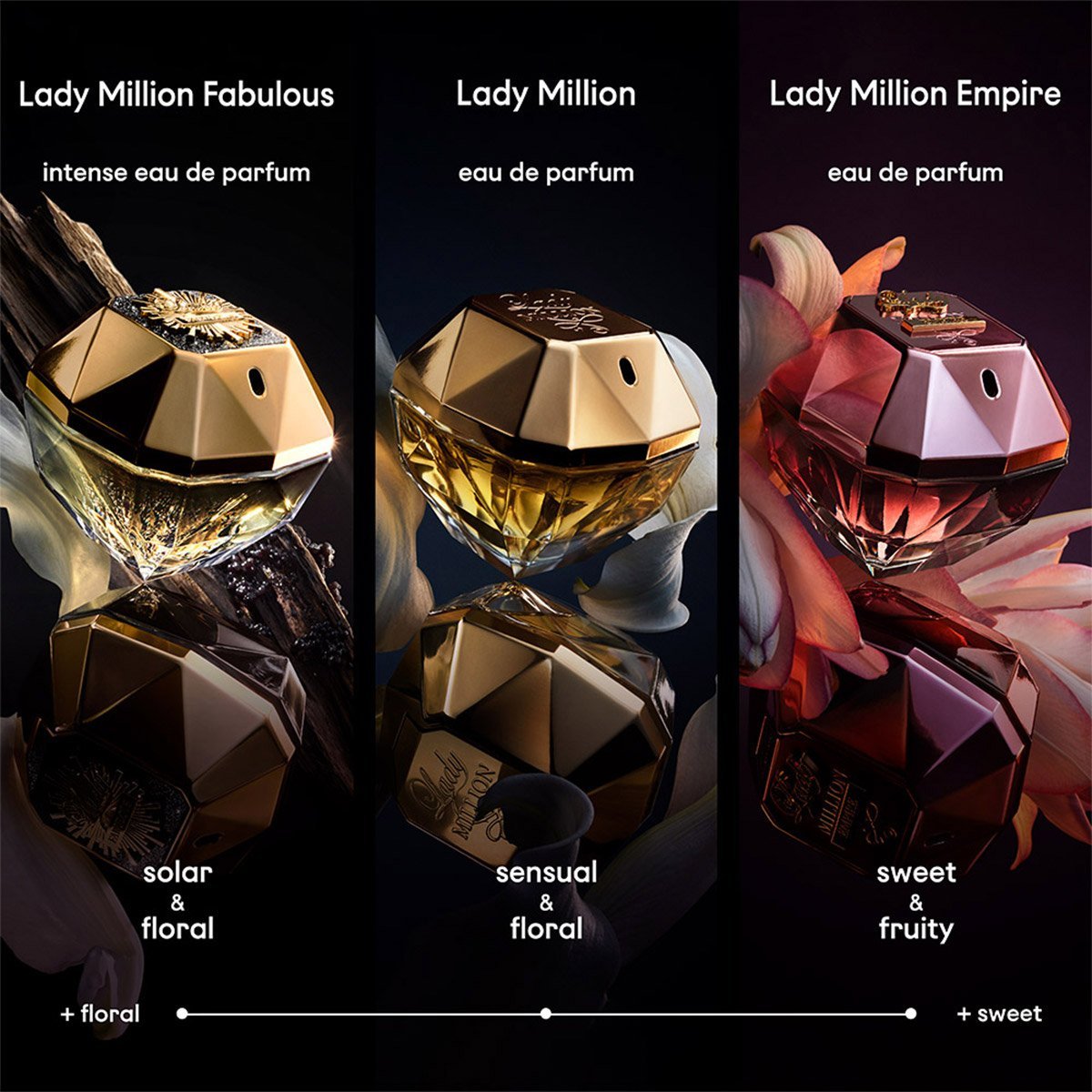 Paco Rabanne Lady Million Fabulous EDP Intense | My Perfume Shop Australia
