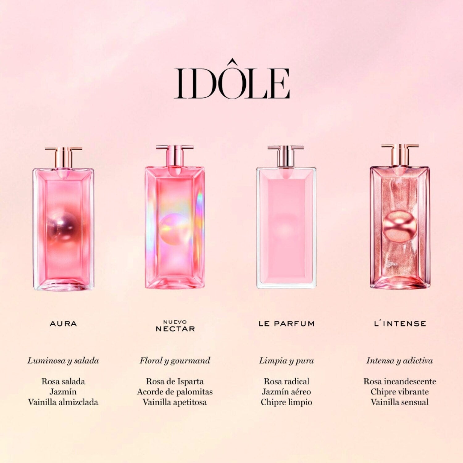 Lancome Idole Nectar EDP Gourmande | Cost Plus Perfume