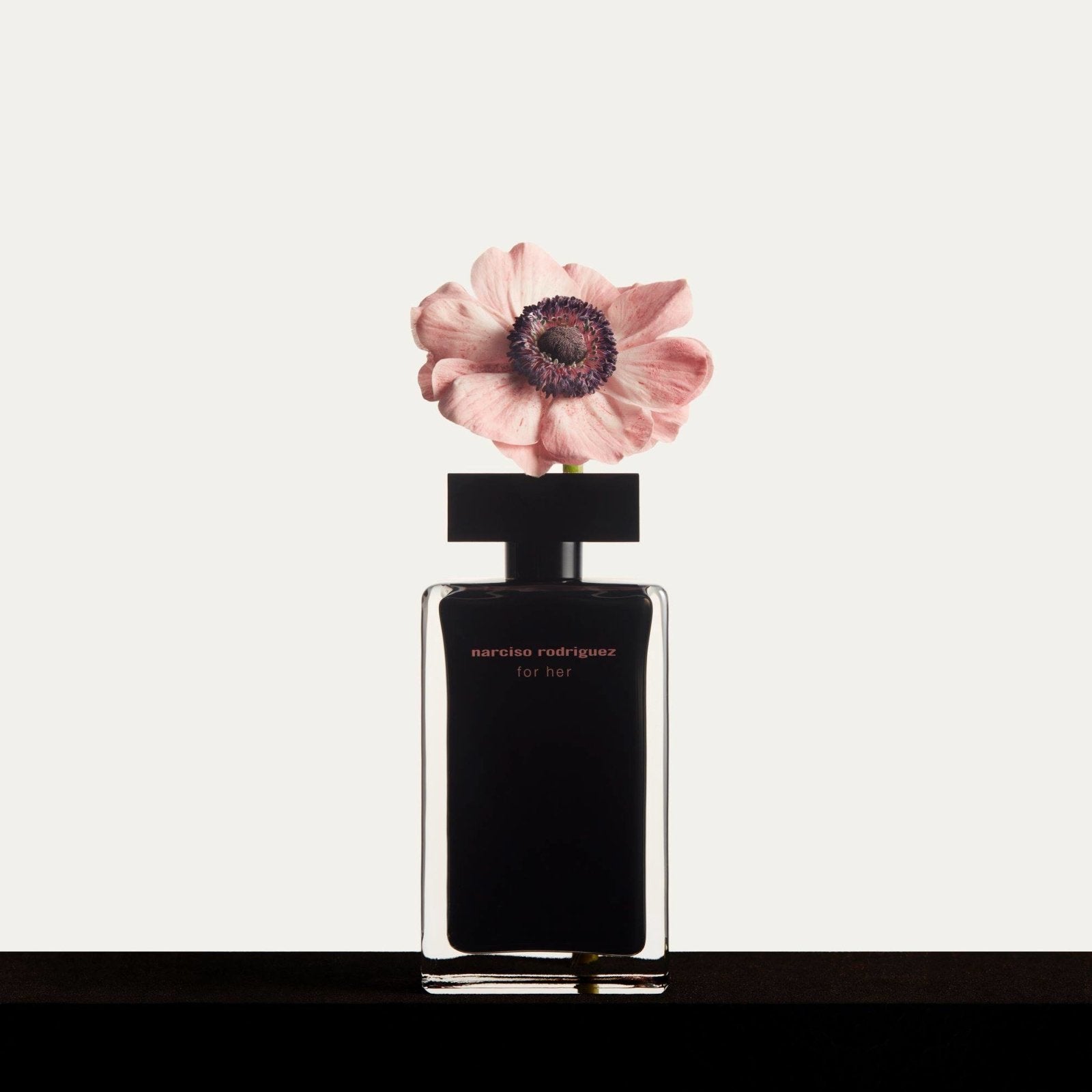 Narciso Rodriguez For Her EDT Gift Set - Cost Plus Perfume