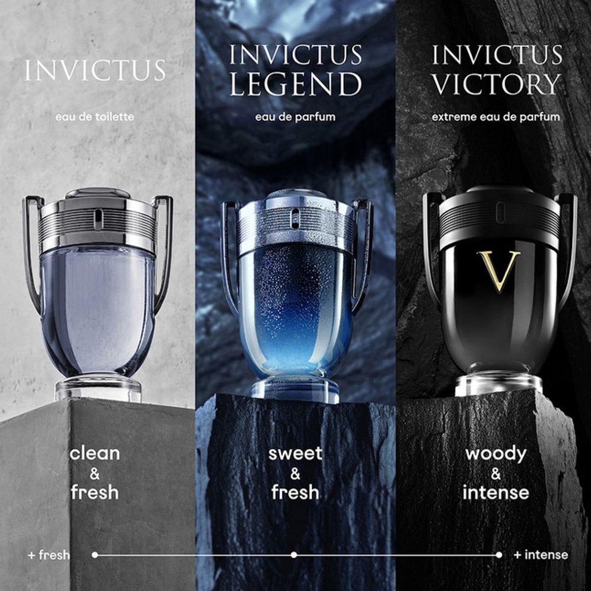 Paco Rabanne Invictus Legend EDP Gift Set - Cost Plus Perfume