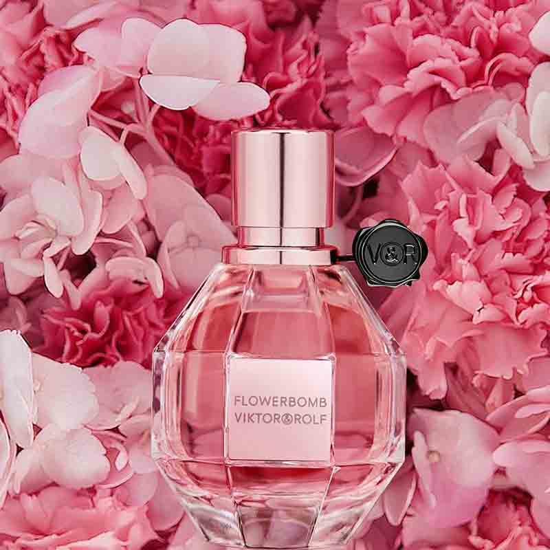 Viktor & Rolf Flowerbomb EDP Body Lotion Set | Cost Plus Perfume