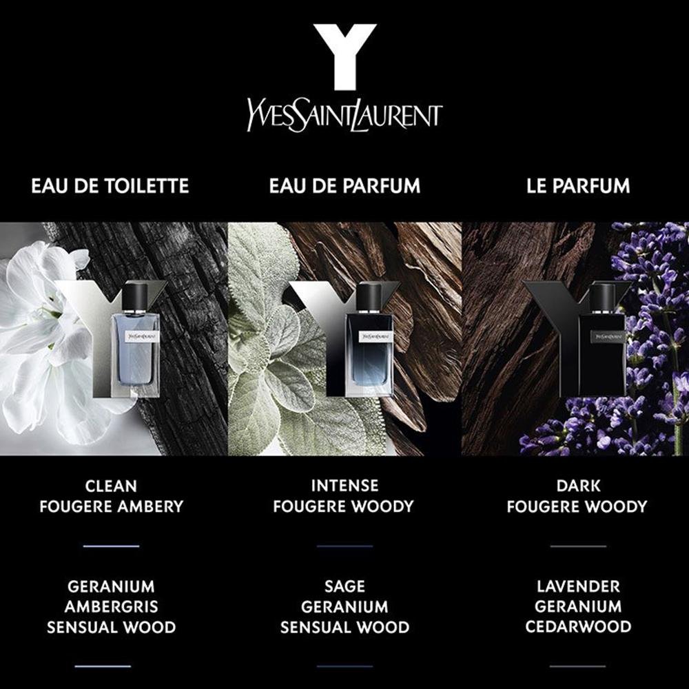 Yves Saint Laurent Y Le Parfum - Cost Plus Perfume